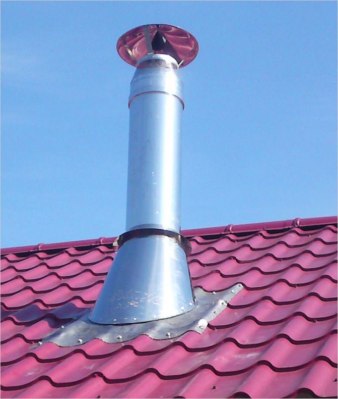 Mjesto na krovu