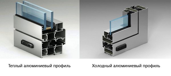 differences between warm and cold aluminum profile
