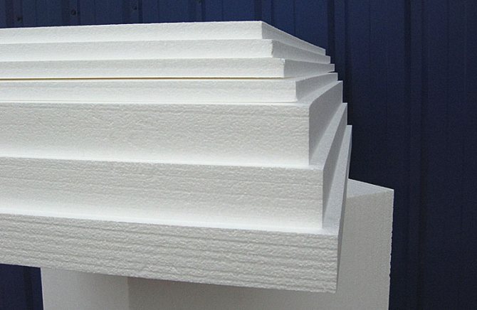 Gama de dimensiuni