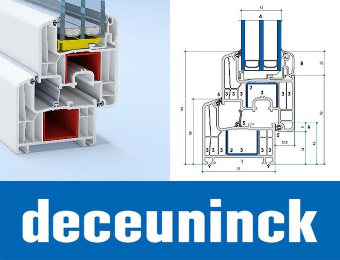 Deceuninck model dimensions