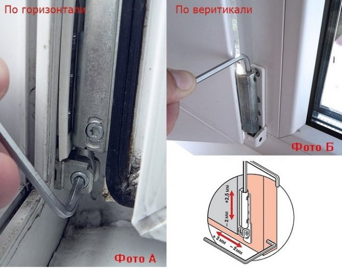 Reglarea butonierei