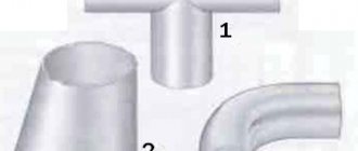 Fig. 1 Alguns tipos de acessórios que são soldados em dutos. 1 Tees 2 Redutores 3 Cotovelos