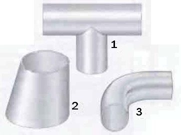 Fig. 1 Nogle typer fittings, der er svejset ind i rørledninger. 1 Tees 2 Reducer 3 Albuer
