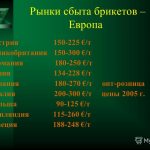 Пазар за горивни брикети