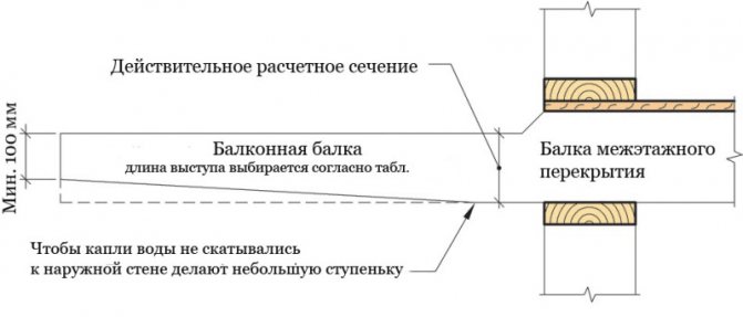 Fa erkély rajza