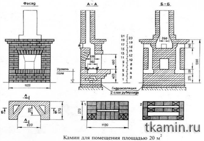 kamin u kući