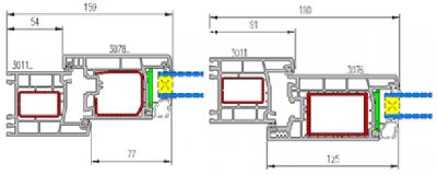Scheme of structures with external and internal opening options