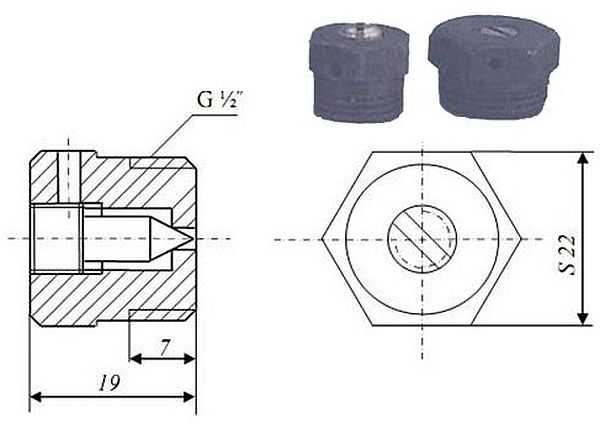 Krandiagram