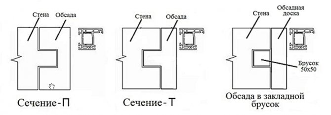 Schéma plášťa v drevenom dome