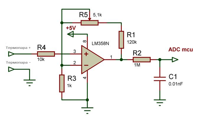 diagrama de conexão do termopar