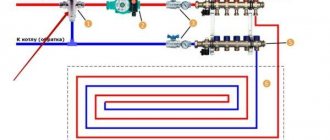 Schema de cabluri pentru încălzirea prin pardoseală a apei: versiuni și manualul dispozitivului