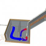 Circuit de control al temperaturii în pivniță