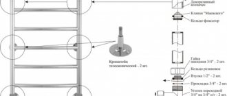 Diagrama de instalación de un toallero calentado por agua