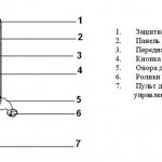 Diagram över en mikathermisk batterianordning