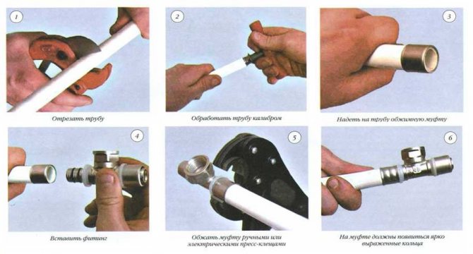 Diagrammer over rørsystemer og muligheder for installation af et varmesystem i et privat hus med egne hænder