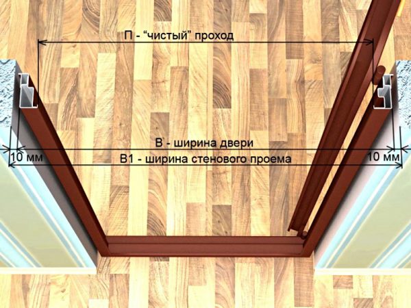 Doorway width