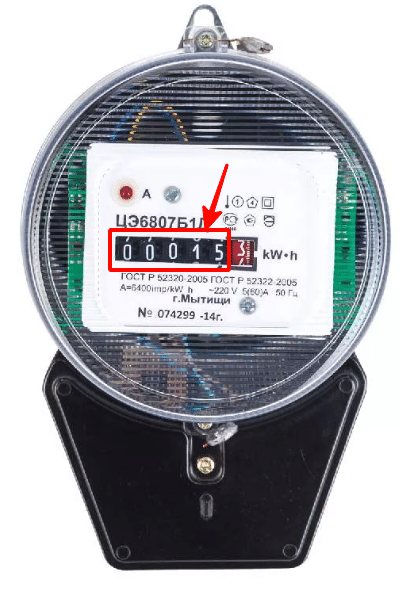 Faça leituras do medidor de eletricidade