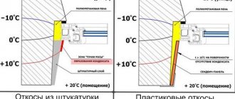 сравнение на склоновете през зимата