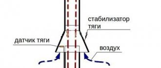 desen stabilizator tiraj coș
