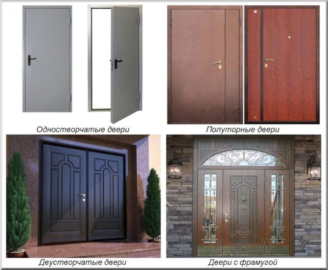 Standard sizes of metal entrance doors