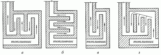 Soba ve şömine yapımı i_001.png