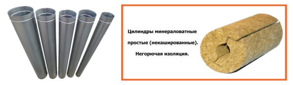 Yuvarlak bacalar için ısı yalıtımı