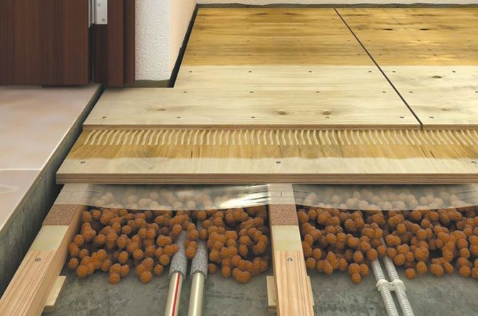 Aislamiento térmico del suelo con arcilla expandida.