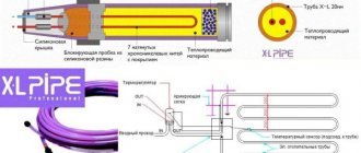 Underfloor heating XL Pipe (X-L Pipe) from the Korean campaign Daewoo Enertec - electric water heating