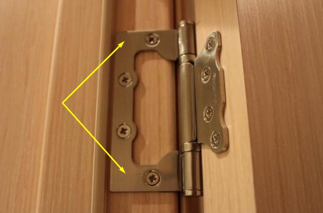 Points where you can drive the fixing anchors for the box