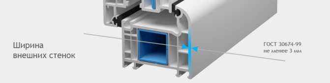 wall thickness pvc windows