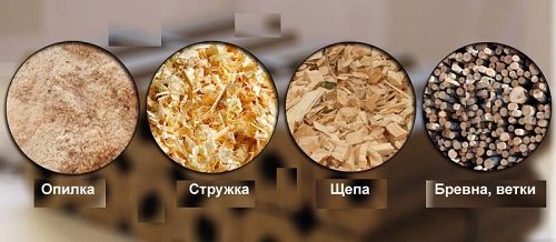 DIY paper briquettes