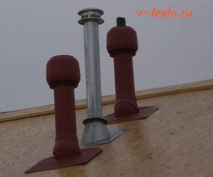 изисквания за вентилационната система в котелното помещение
