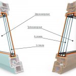 Three-chamber and two-chamber window