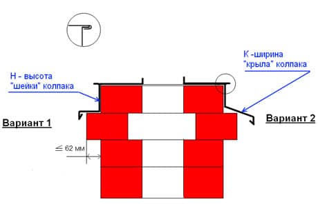 Sección transversal de una tubería con tapa.