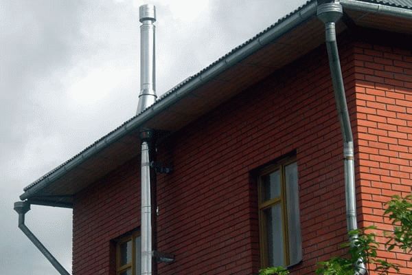Турбо дефлектор или дефлектор tsagi