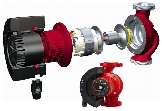 El dispositivo de la bomba de circulación con un rotor húmedo.
