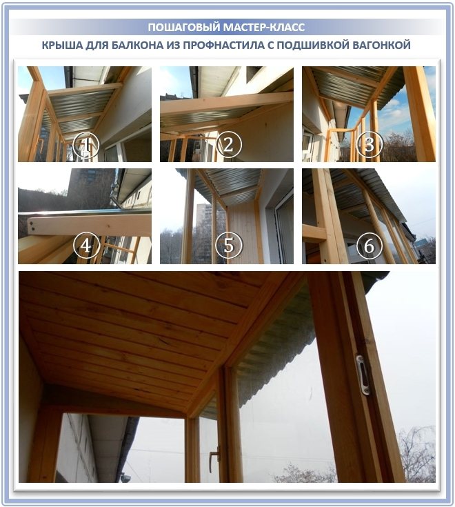 Dispozitiv de acoperiș cu balcon cu căptușeală