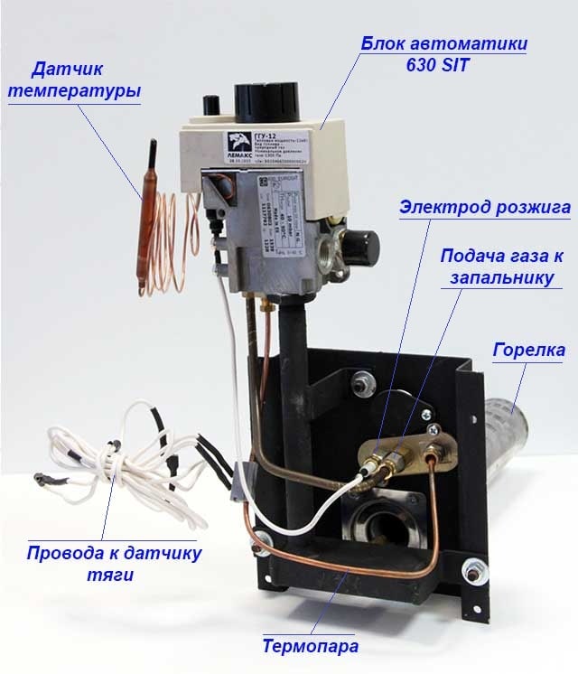 Dispozitiv de alimentare cu gaz în dispozitivele Lemax