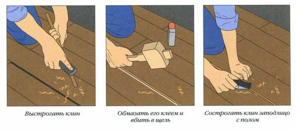 Подова изолация в страната