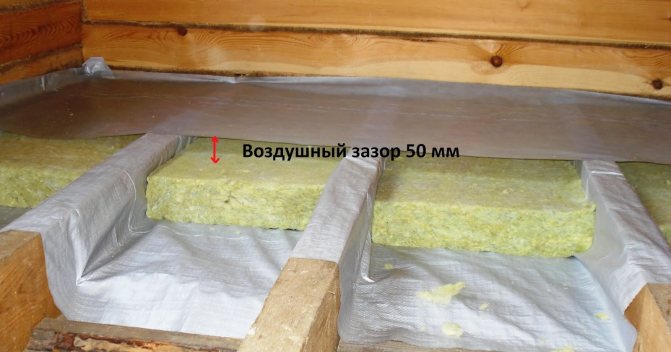 Izolujeme strop v drevenom dome vlastnými rukami
