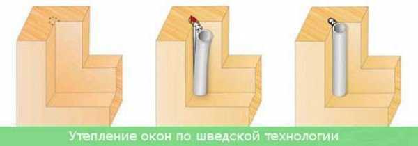 Izolăm pentru iarnă un sigiliu pentru ferestrele din plastic