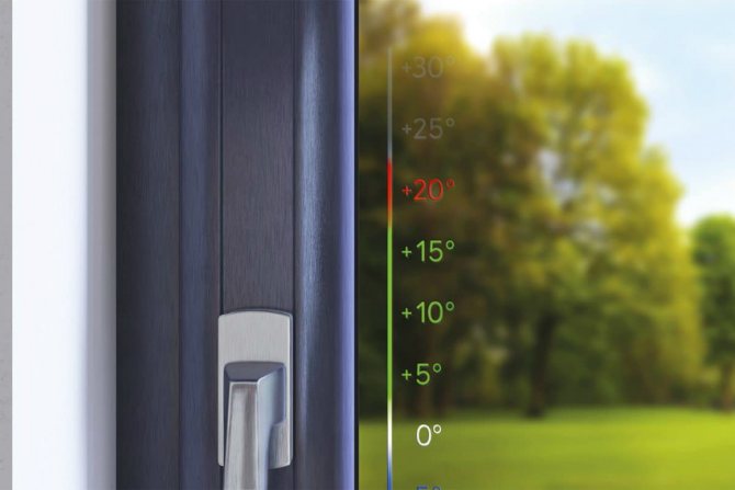 I en smart vinduesglasenhed opvarmes glasset med elektricitet, der leveres til vinduesstrukturen