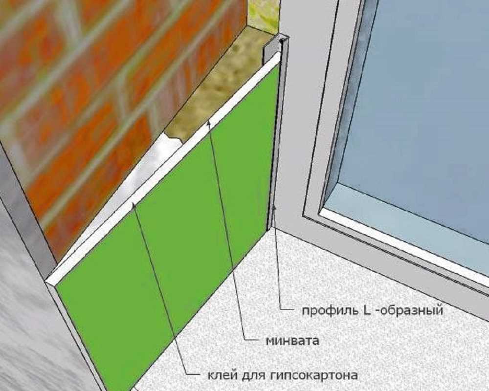 možnosť hydroizolácie okien bytu tmelom