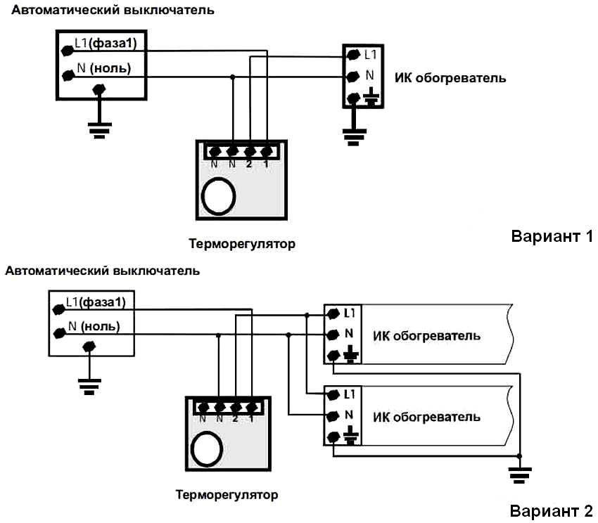 Opcije za povezivanje infracrvenih grijača putem termostata