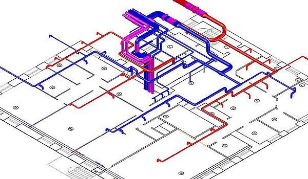 Ventilation af indretningslokaler, design, sorter
