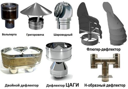 Типове дефлектори