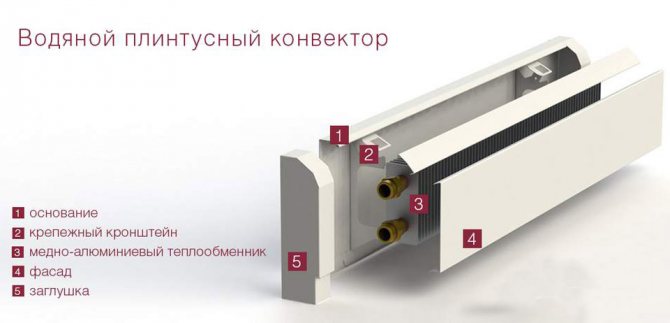 voda