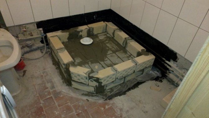 Изграждаме страните