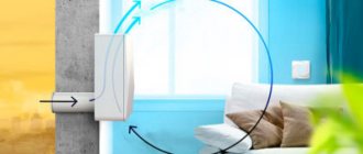 Varför behöver du tvångsventilation i en typisk lägenhet
