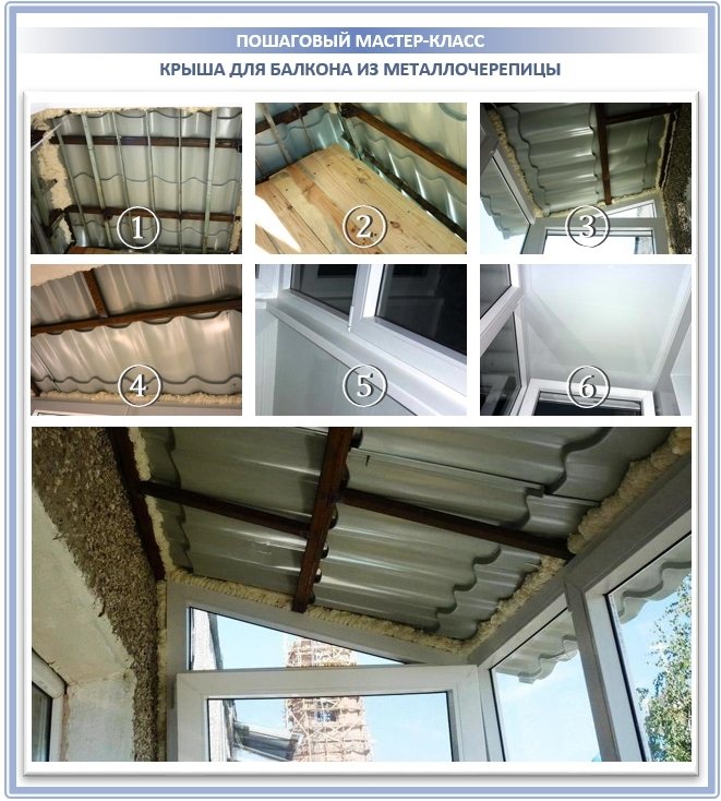 Asigurarea acoperișului de balcon